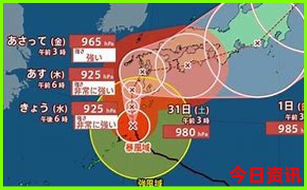 七月份的重庆适合旅游吗